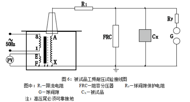 使用工频耐压试验装置对变压器进行试验的接线电路图